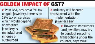 GST on the Gold Jewelry Industry